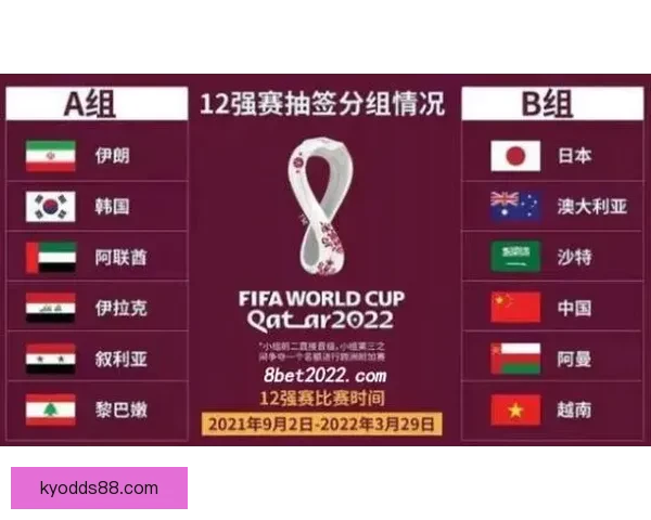 世界杯体育竞猜制胜策略解析与投注技巧全面指南